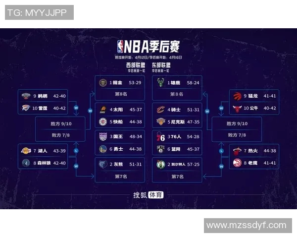 2019年3月3日NBA猛龙队对阵对手精彩回顾与赛后分析