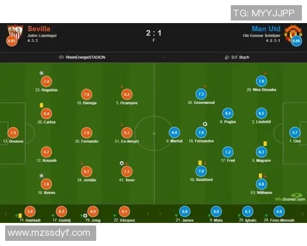 曼联与塞维利亚首回合交锋比分揭晓精彩瞬间回顾 曼联与塞维利亚首回合交锋比分揭晓精彩瞬间回顾