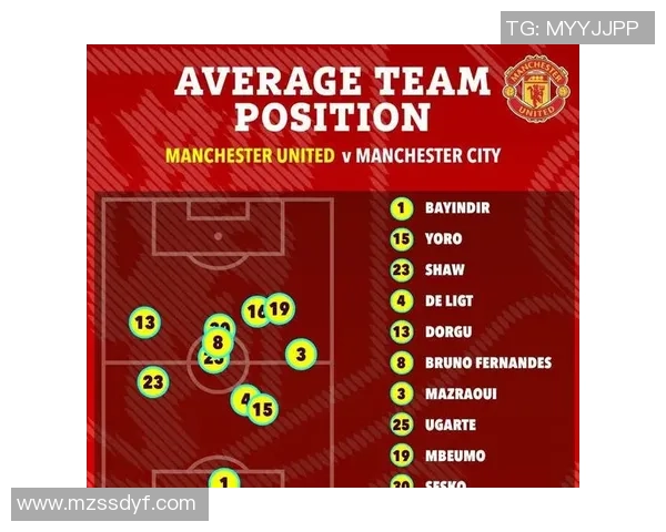 TA：外界对阿莫林343阵型的批判声逐渐停息，曼联打法变得更直接