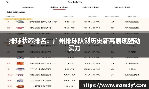 排球状态排名：广州排球队创历史新高展现强劲实力