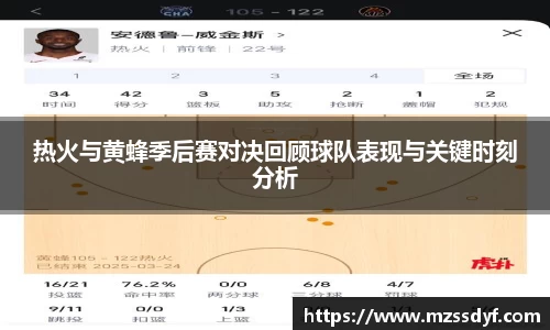 热火与黄蜂季后赛对决回顾球队表现与关键时刻分析